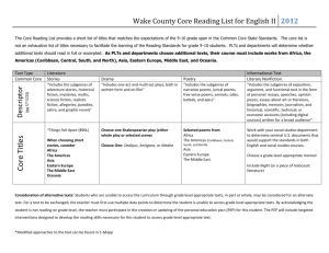 Wake County Core Reading List for English II