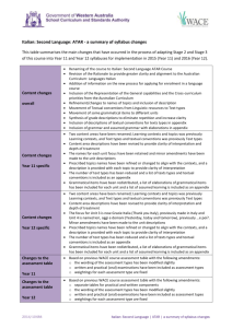 Word Format - WACE 2015 2016