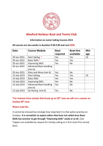 Junior Sailing Application Form - Wexford Harbour Boat and Tennis
