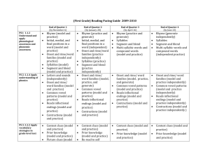 (First Grade) Reading Pacing Guide 2009