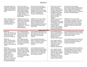 Range and Threshold: Reading, Grade 3 (doc)