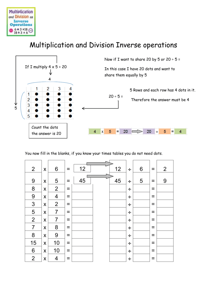  Multiplication and Division Inverse operations 