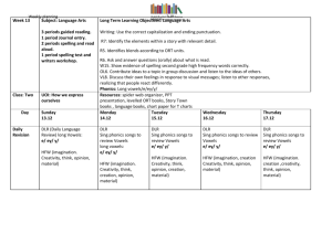 Weekly planning Week 13 Subject: Language Arts 3 periods guided