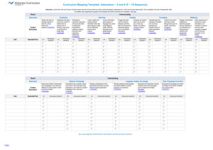 Curriculum Mapping Template: Indonesian * 5 and 6