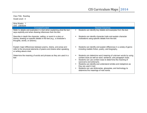 CIS Curriculum Maps - Central School District 51