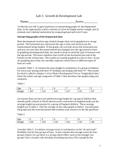 Lab 1: Growth & Development Lab Name: :______ In this lab, you