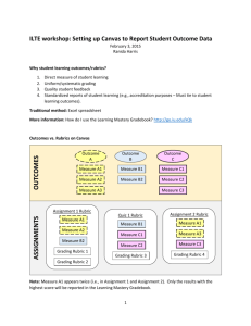 Visual aid for setting up Learning Mastery in your course.