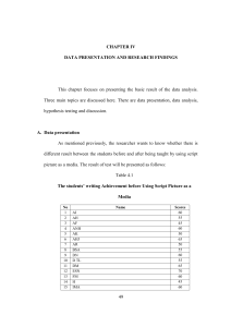 CHAPTER IV DATA PRESENTATION AND RESEARCH FINDINGS