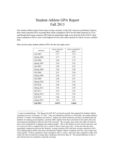 Student-Athlete GPA Report