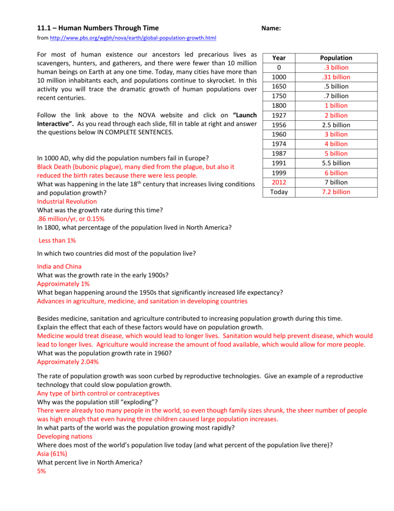 20.20 Human Population Growth Key Inside Human Population Growth Worksheet