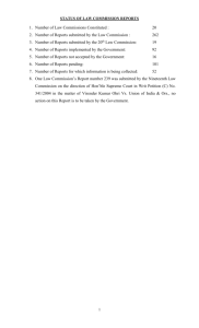 Status of Reports of Law Commission of India