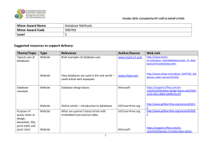 Database Methods Resource List