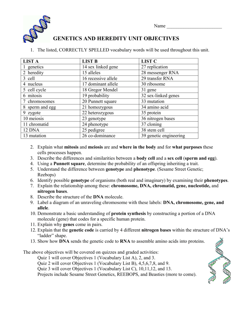 Heredity and Genetics Unit