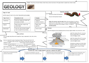 Geology revision sheet