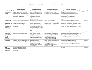 Assignment 3_Rubric