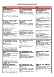 Year 6 English Medium Term Plan 2015