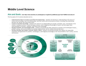 6-9 Science outcomes summaries and I can statements[2]