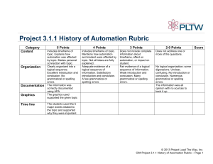 Project 3.1.1 History of Automation Rubric