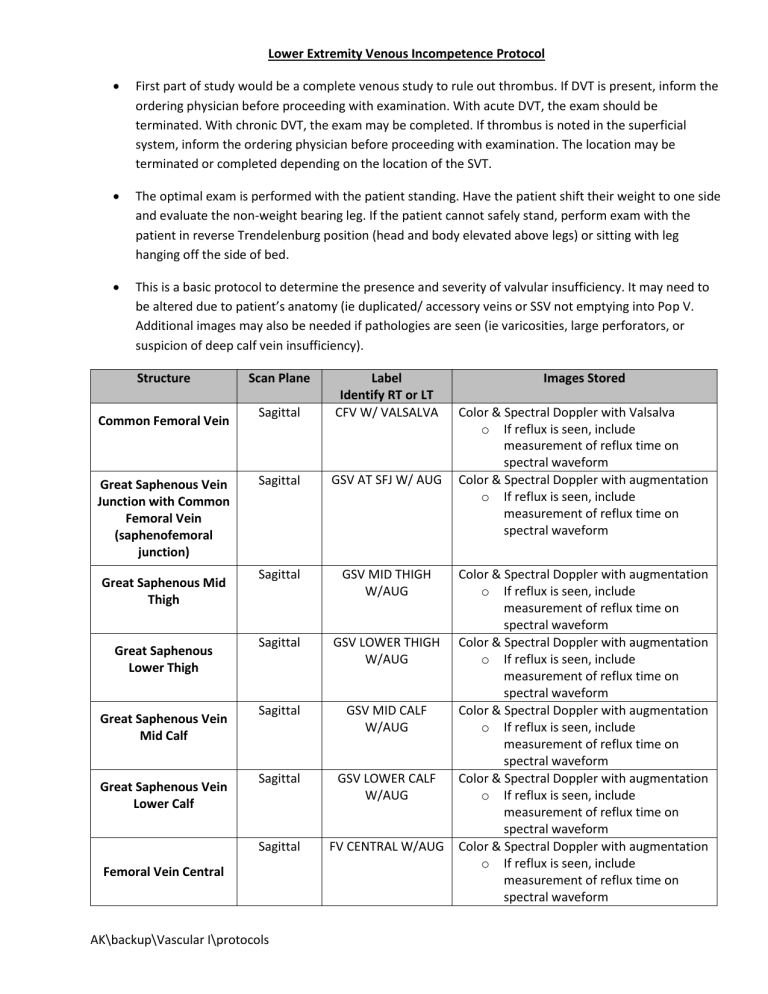 lower-extremity-venous-incompetence