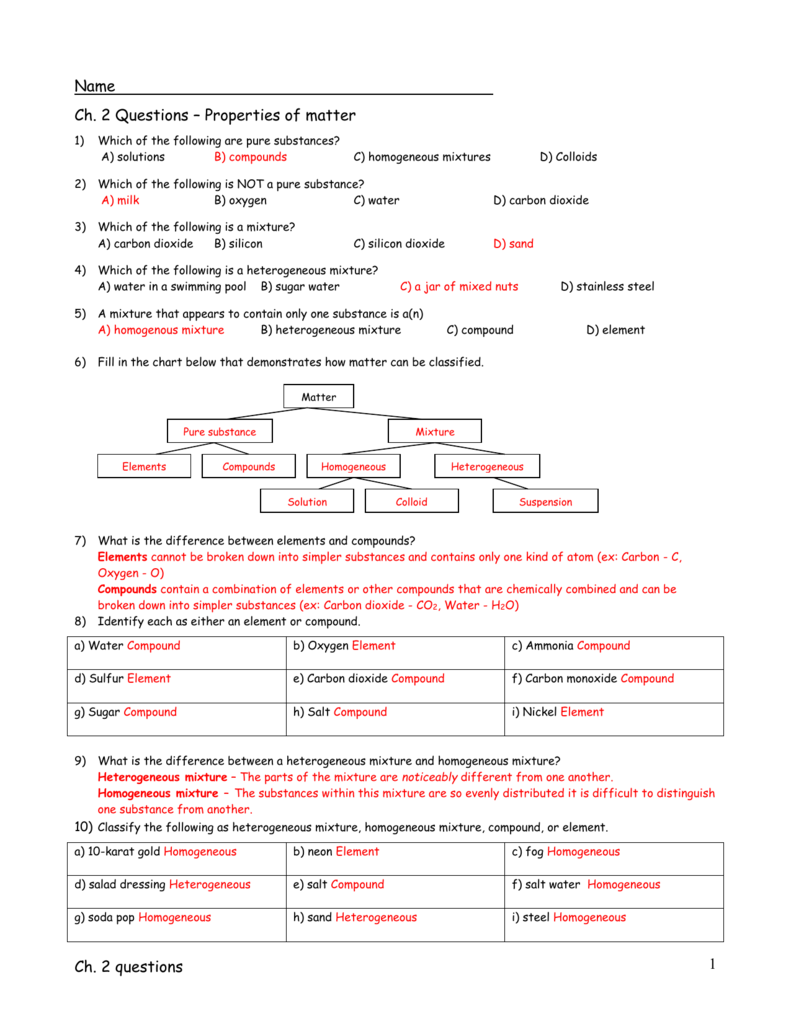 Ch2 Questions Answers