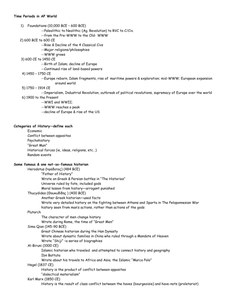 time-periods-in-ap-world-foundations-10-000-bce-600-bce