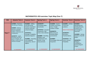 KS3-Mathematics-Overview