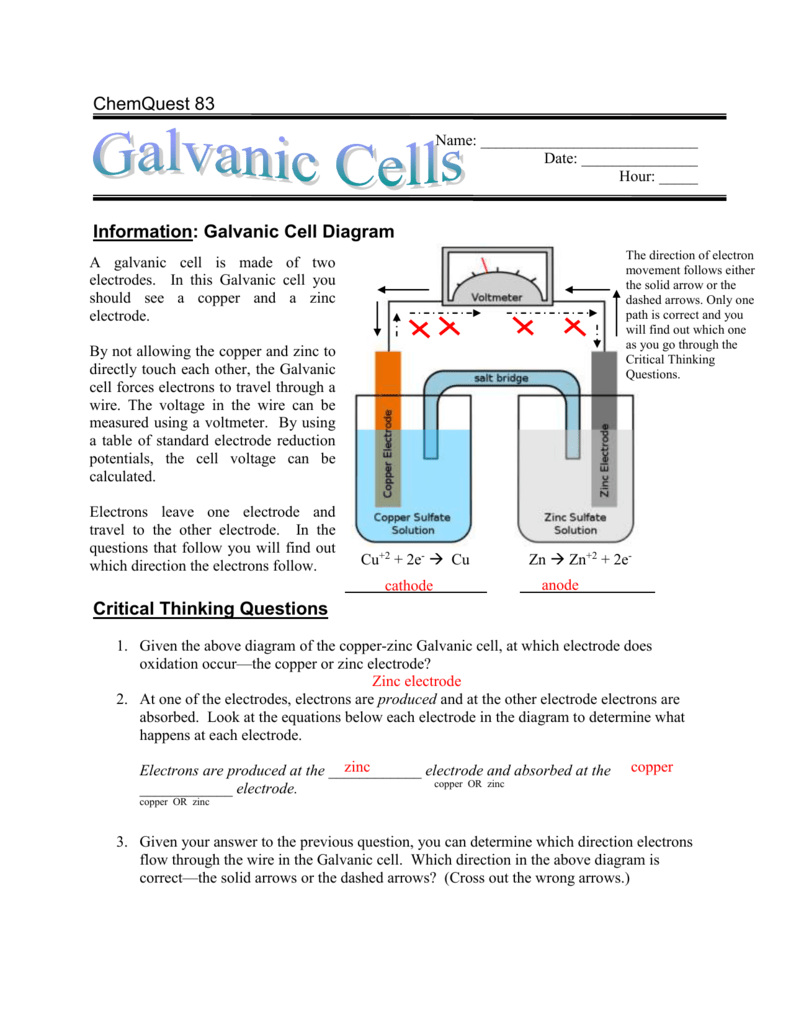 Galvanic Cell Diagram Worksheet - Diagram Media