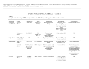 Online supplemental materials, Patel, Venedictov, Schooling