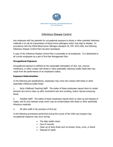 Universal Precautions Policy and Procedure Template