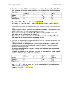 CH 117 Spring 2015Worksheet 16 Calculate the molar solubility and