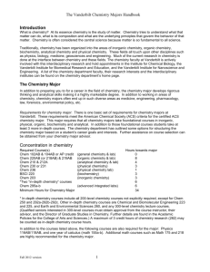 CHEMISTRY - 2 - Vanderbilt University