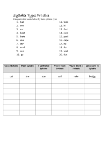 Syllable Types Practice