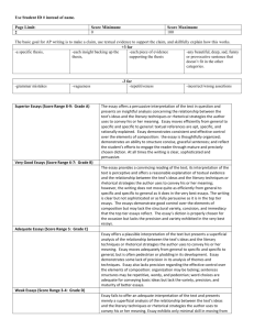 AP Writing Scoring Rubric