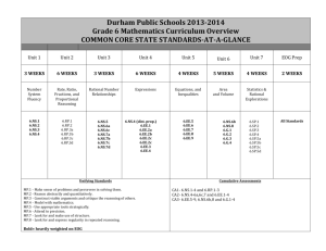 Grade 6 Mathematics Curriculum Overview 2013-14