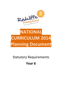 NC2014CurriculumMapYear6 - Radcliffe Primary School