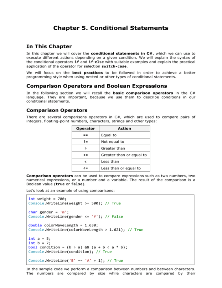 Chapter 5 Conditional Statements