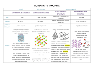 Chemical Bonding and Structure Table (cr: Nicole Wong, 414`15)