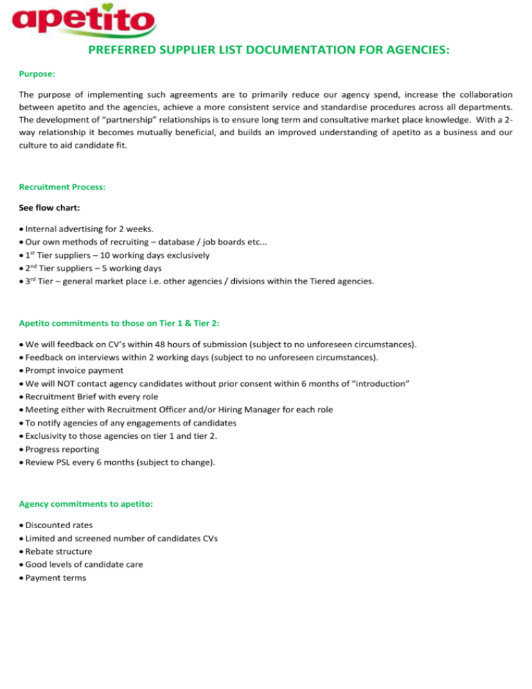 Preferred Supplier List Documentation For Agencies