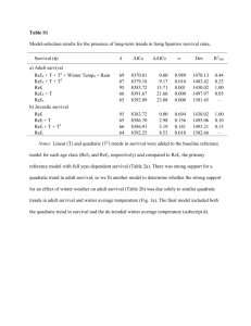 gcb12228-sup-0001_TableS1-S3_FigureS1
