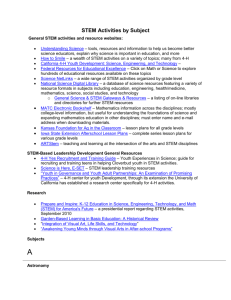 STEM Activities by Subject - Indiana State 4-H