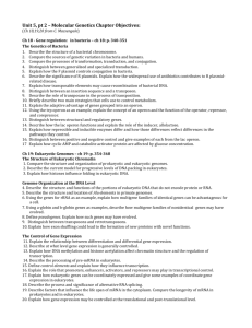 Unit 5, pt 2 – Molecular Genetics Chapter Objectives: (Ch 18,19,20