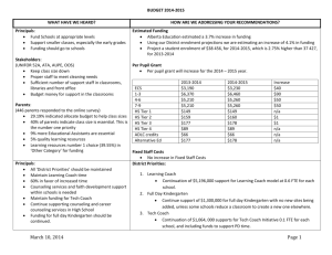 2014-2015 Budget Highlights