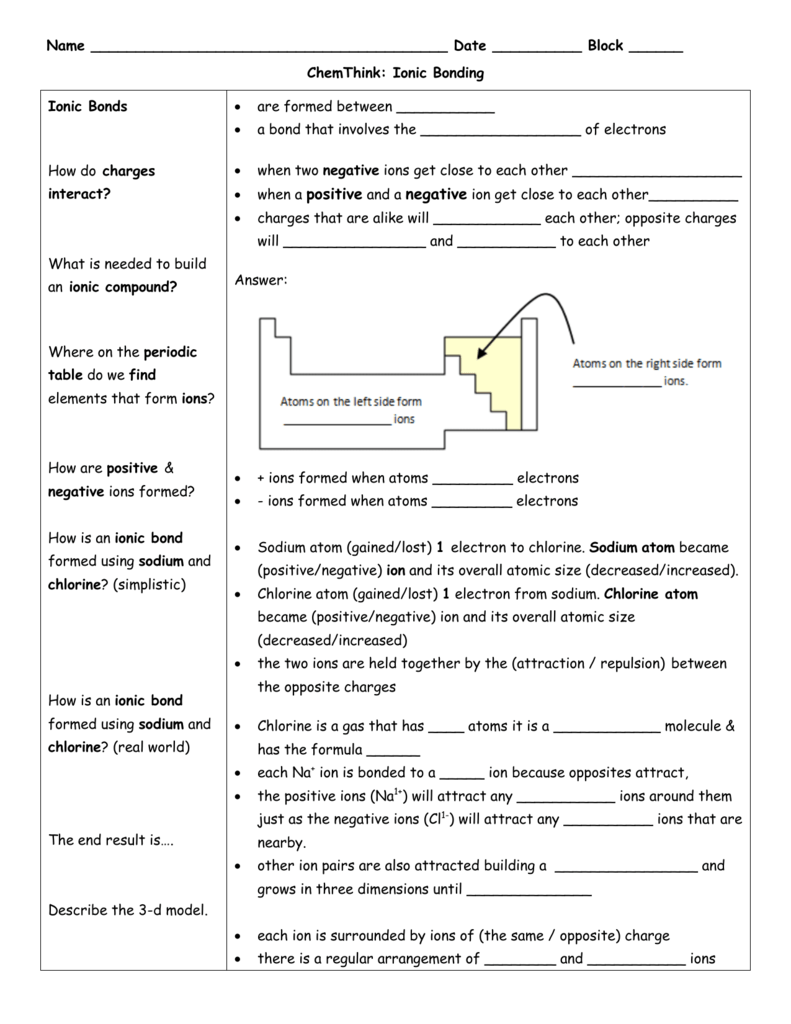 Ionic Bonding Worksheet Answer Key