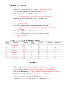 Review Activity Answers