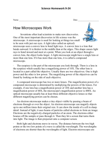 How Microscopes Work