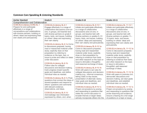 CC Speaking & Listening Standards