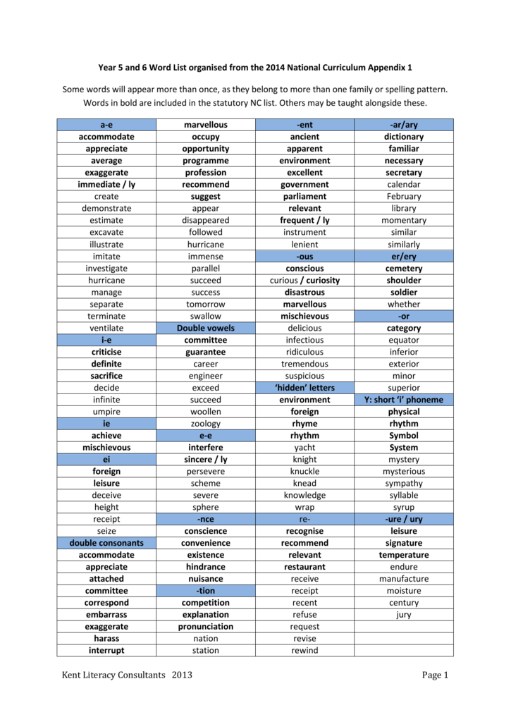 Year 5 And 6 Word List