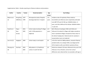 Supplementary Table 1: Studies reporting on influenza incidence