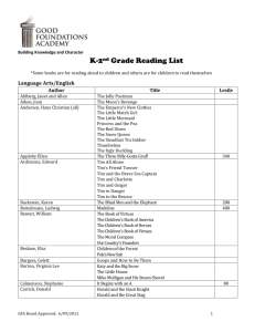 K-2 nd Grade Reading List