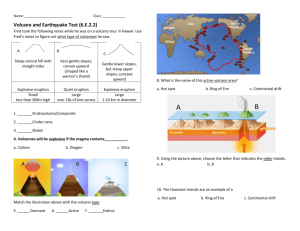 Volcano and Earthquake Test (6.E.2.2)